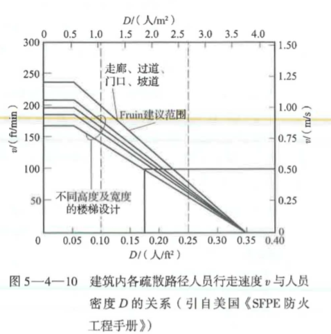 北新桥疏散人口_北新桥锁龙井(2)